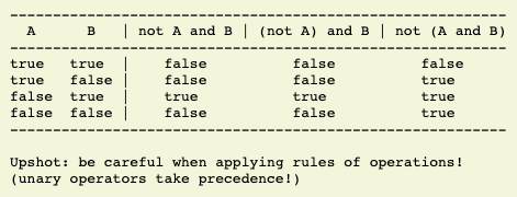 PencilCoder Guide: Logic Operators